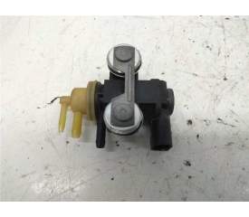 Recambio de intercambiador agua calefacion para seat ibiza (6p1)(05.2015) 1.4 reference plus [1,4 ltr. - 66 kw tdi] referencia O